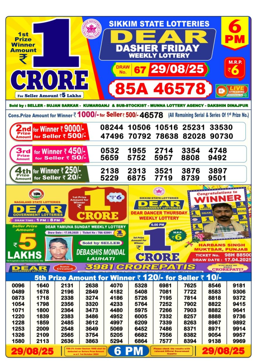 Dear Lottery Result 24.04.25 Lottery Sambad 6PM