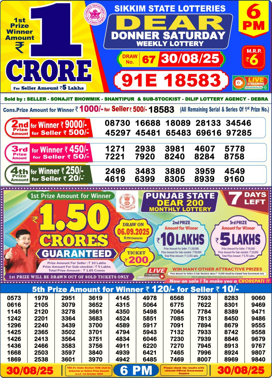 Dear Lottery Result 24.04.25 Lottery Sambad 6PM