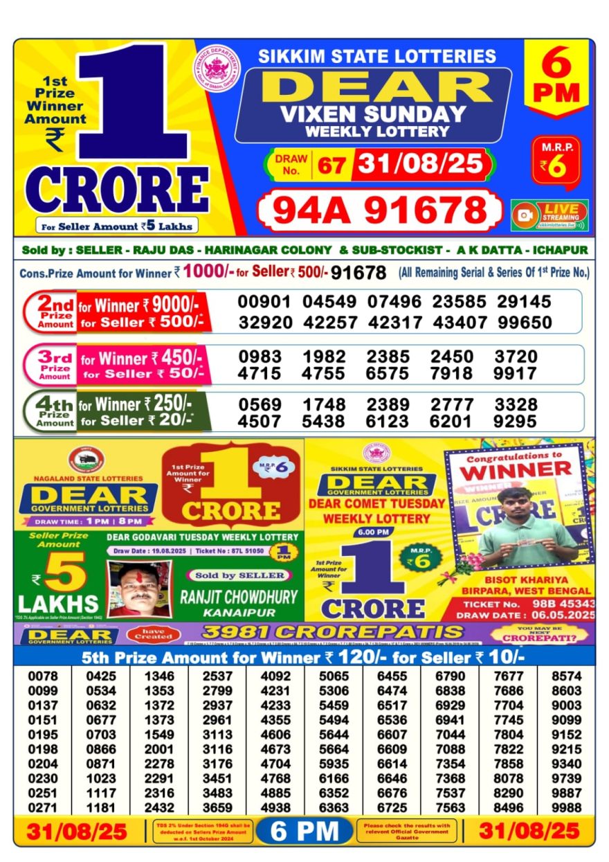 Dear Lottery Result 24.04.25 Lottery Sambad 6PM