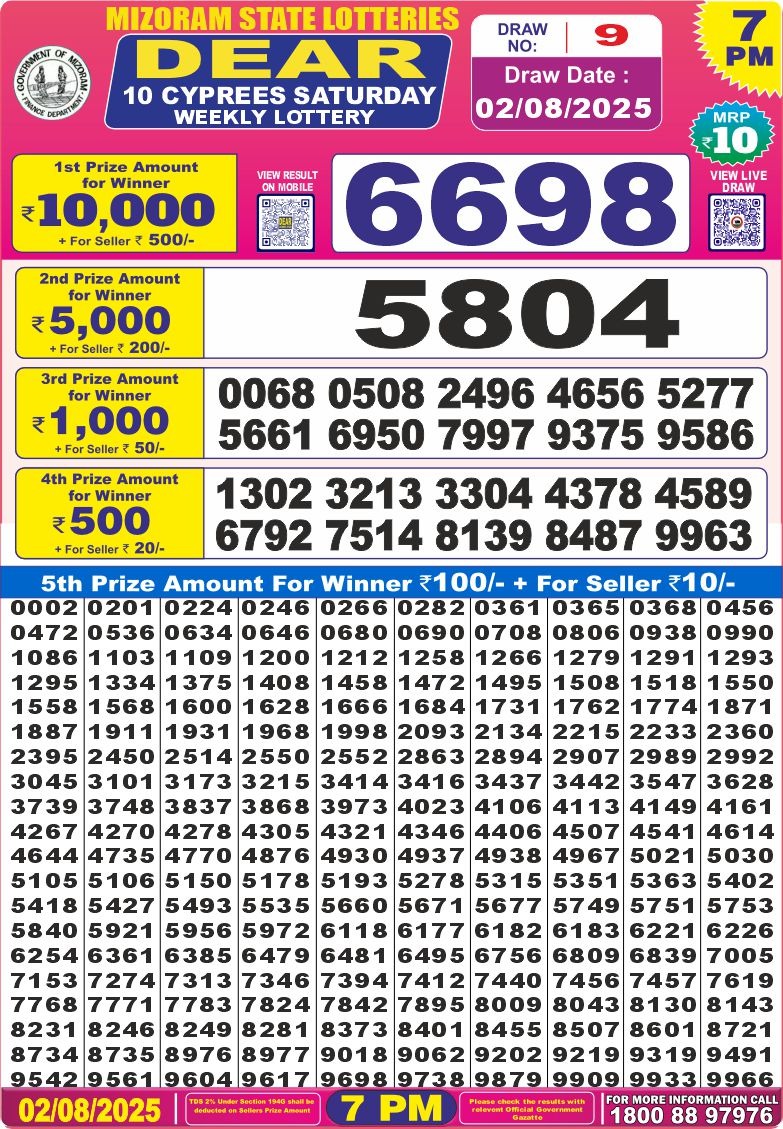 Nagaland State Lottery Dear 10 7 PM Result 26/03/25