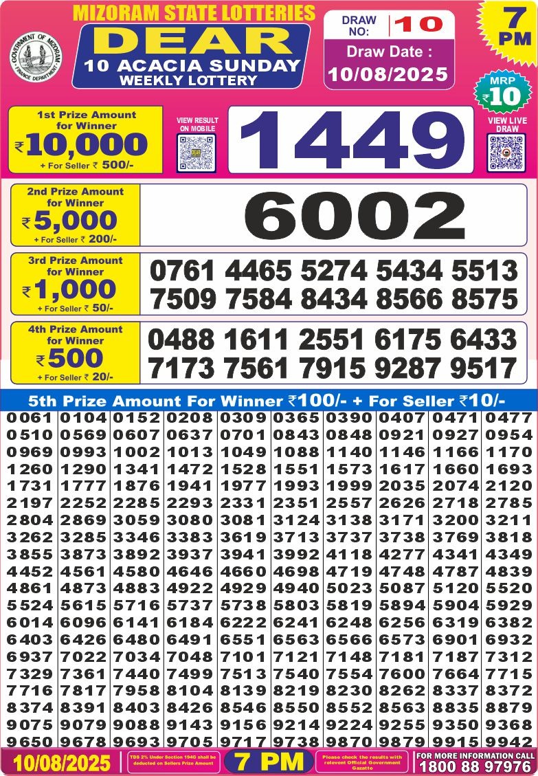 Nagaland State Lottery Dear 10 7 PM Result 26/03/25