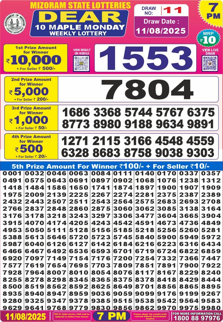 Nagaland State Lottery Dear 10 7 PM Result 26/03/25