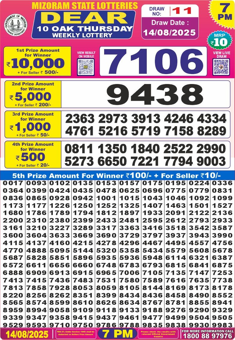 Nagaland State Lottery Dear 10 7 PM Result 26/03/25
