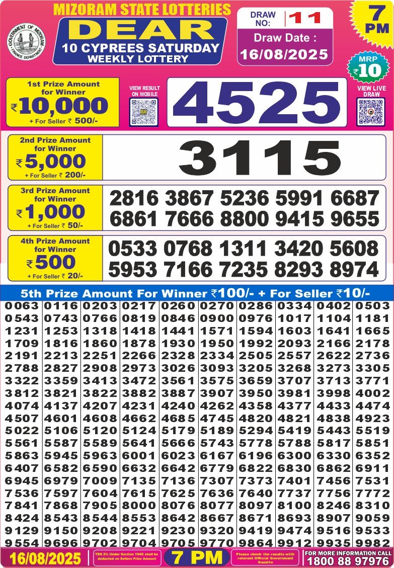 Nagaland State Lottery Dear 10 7 PM Result 26/03/25