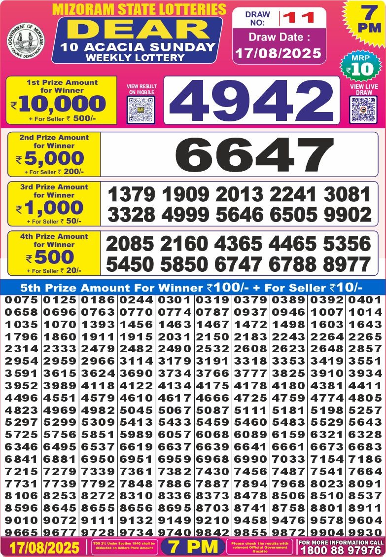 Nagaland State Lottery Dear 10 7 PM Result 26/03/25