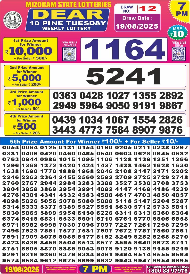 Nagaland State Lottery Dear 10 7 PM Result 26/03/25