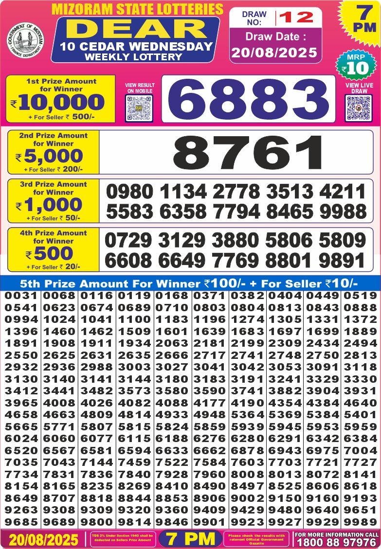Nagaland State Lottery Dear 10 7 PM Result 26/03/25