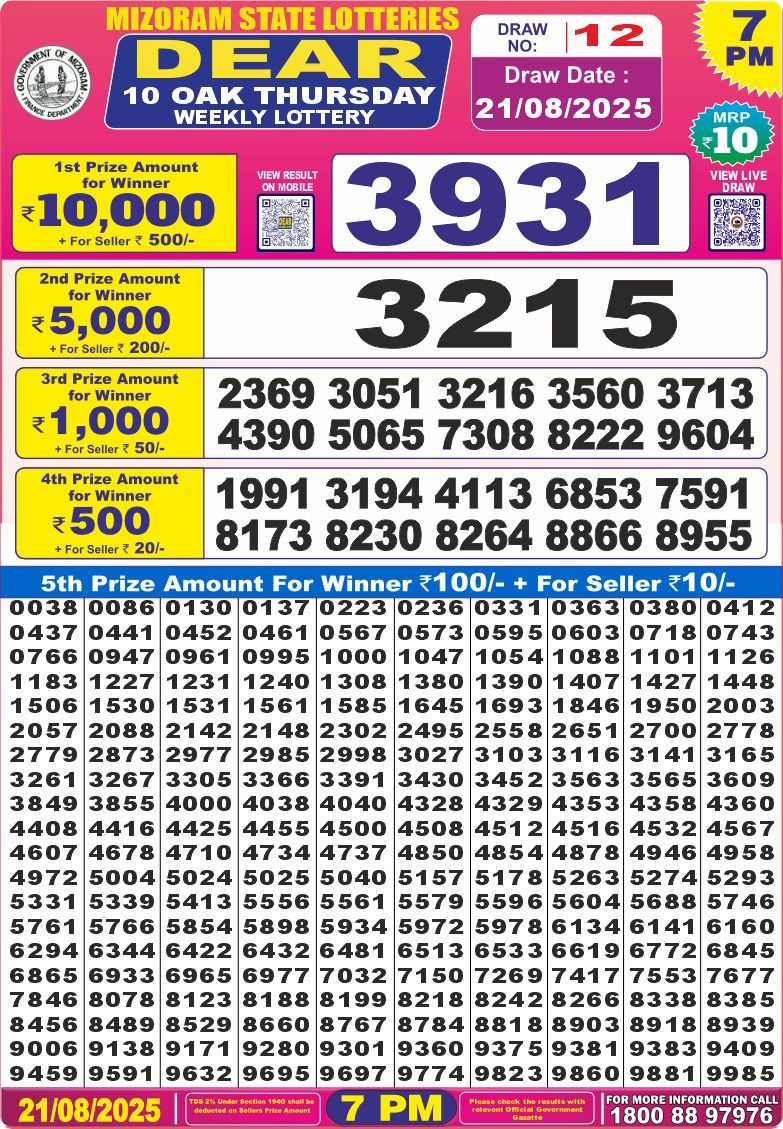Nagaland State Lottery Dear 10 7 PM Result 26/03/25