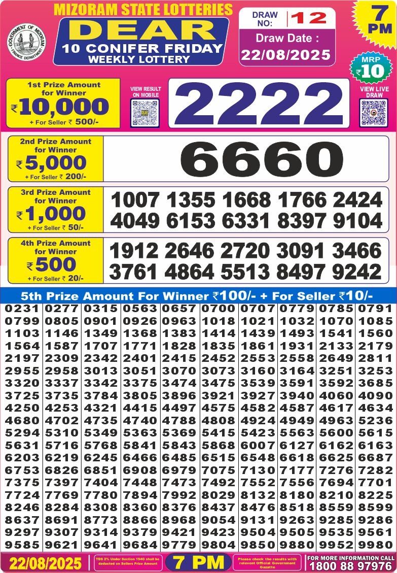 Nagaland State Lottery Dear 10 7 PM Result 26/03/25