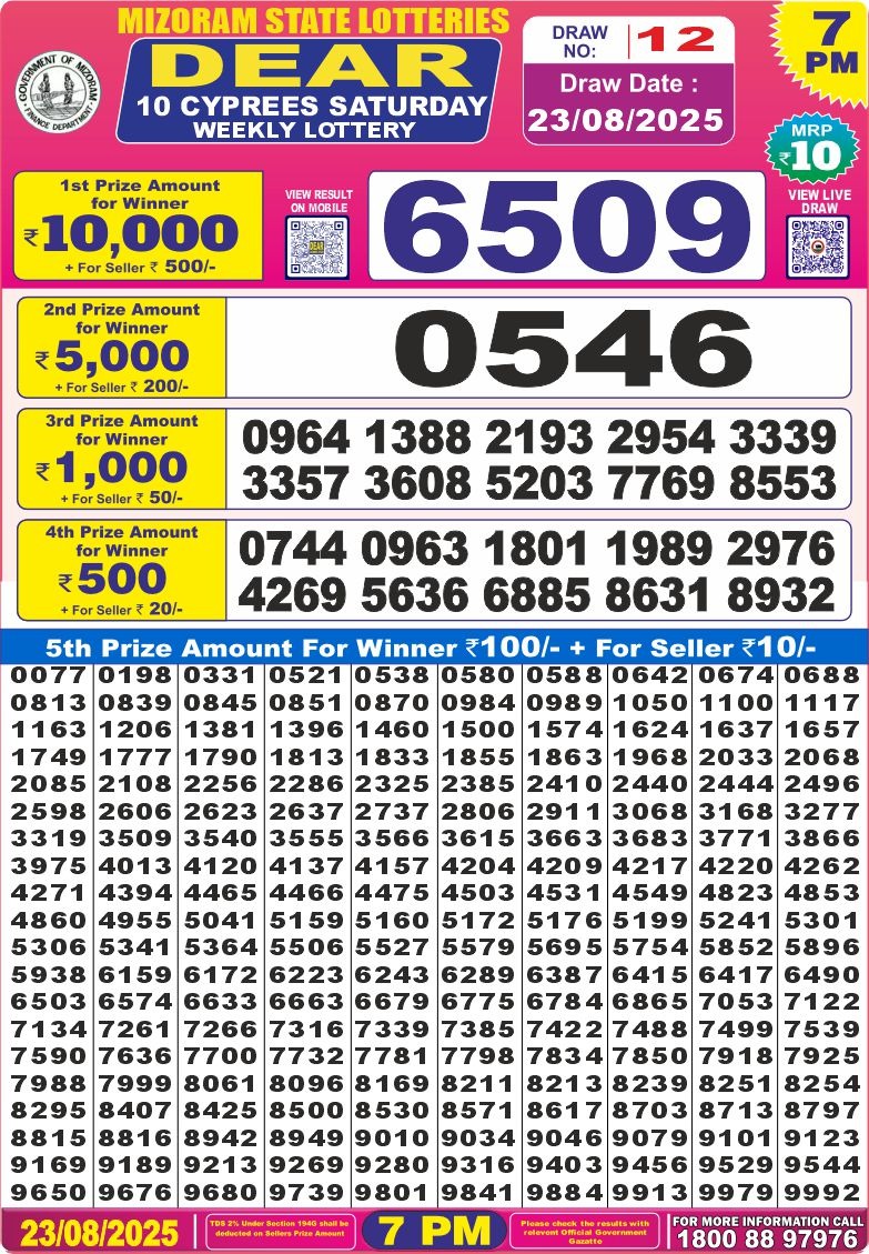 Nagaland State Lottery Dear 10 7 PM Result 26/03/25