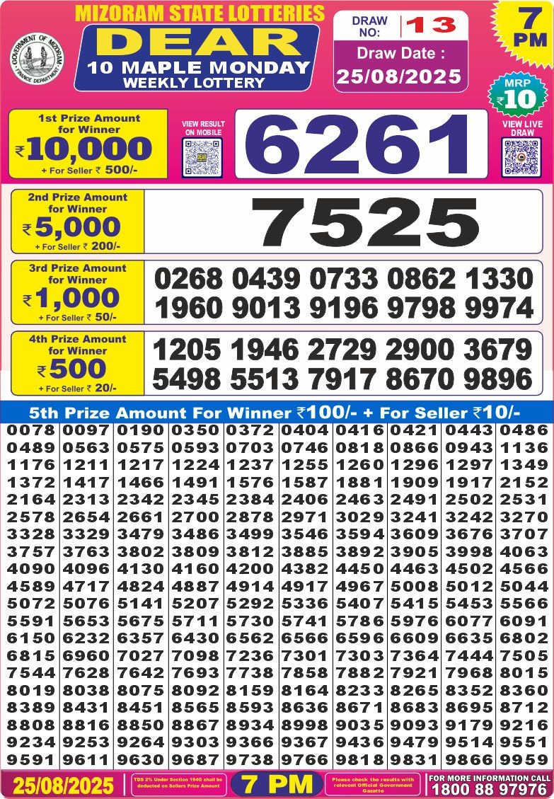 Nagaland State Lottery Dear 10 7 PM Result 26/03/25