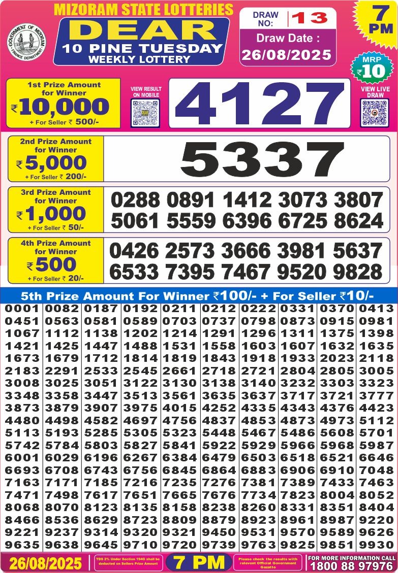 Dear 10 7 PM Lottery Result 24/04/25