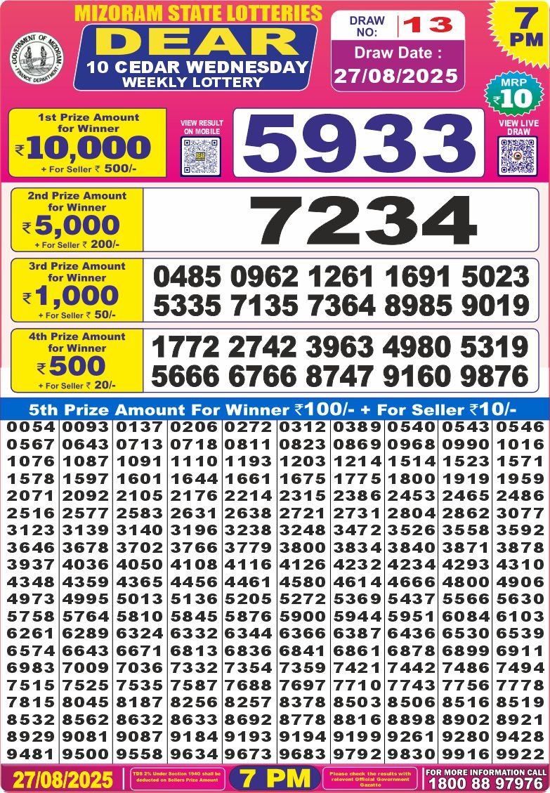 Nagaland State Lottery Dear 10 7 PM Result 26/03/25