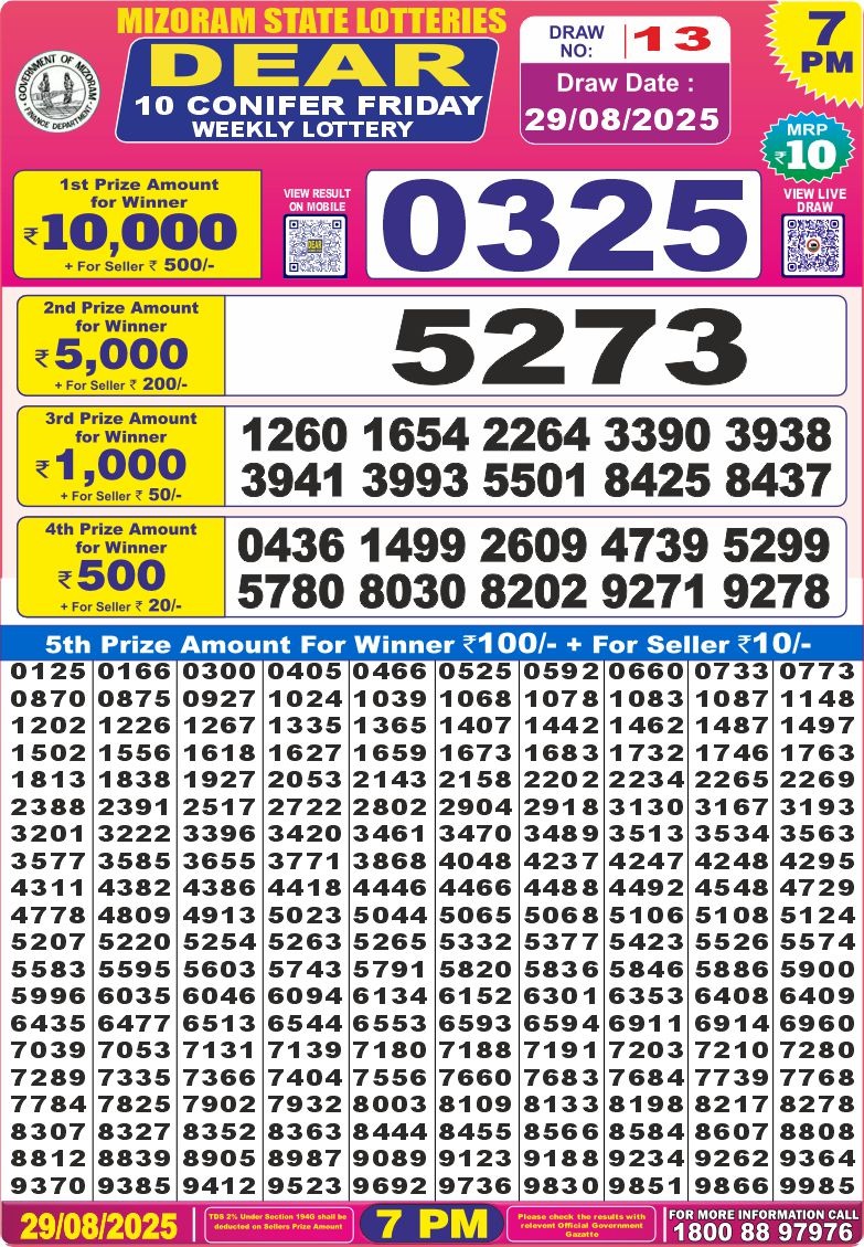 Nagaland State Lottery Dear 10 7 PM Result 26/03/25