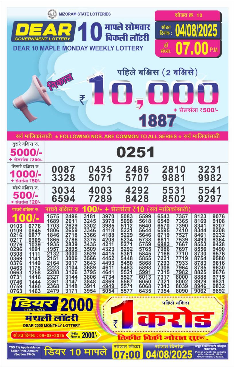 Nagaland State Lottery Dear 10 7 PM Result 26/03/25