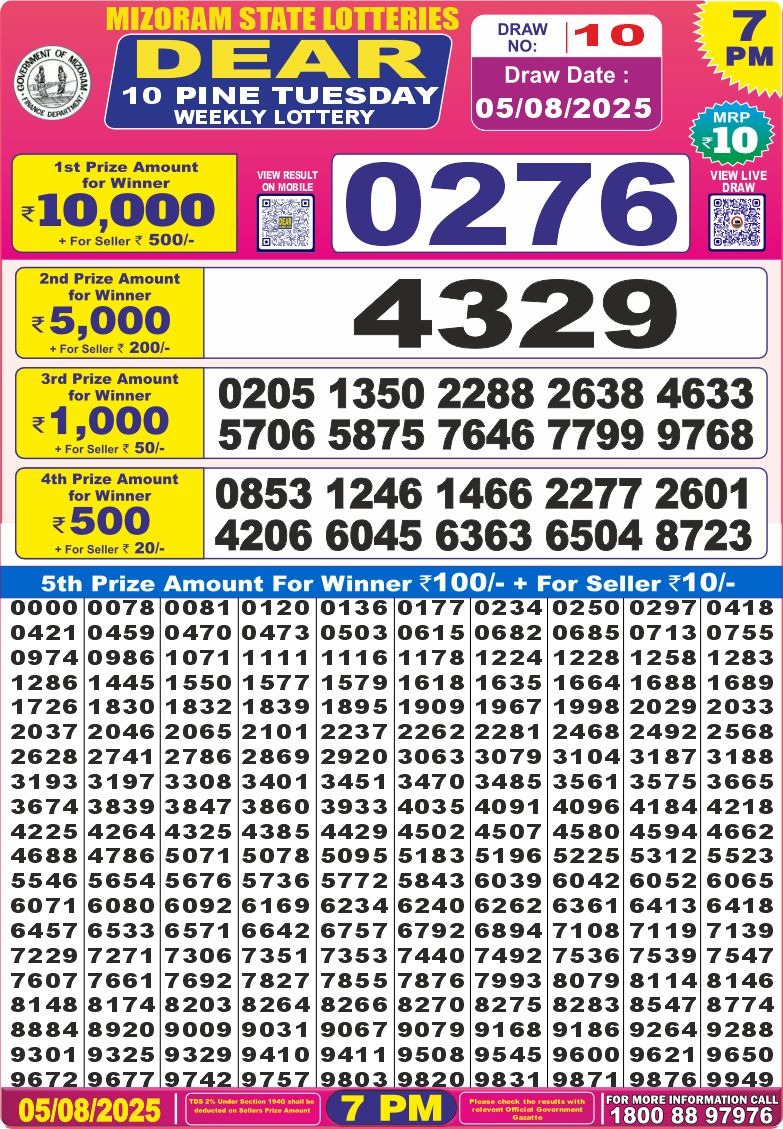 Nagaland State Lottery Dear 10 7 PM Result 26/03/25