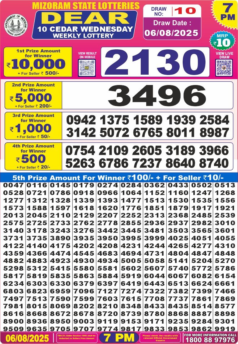 Nagaland State Lottery Dear 10 7 PM Result 26/03/25