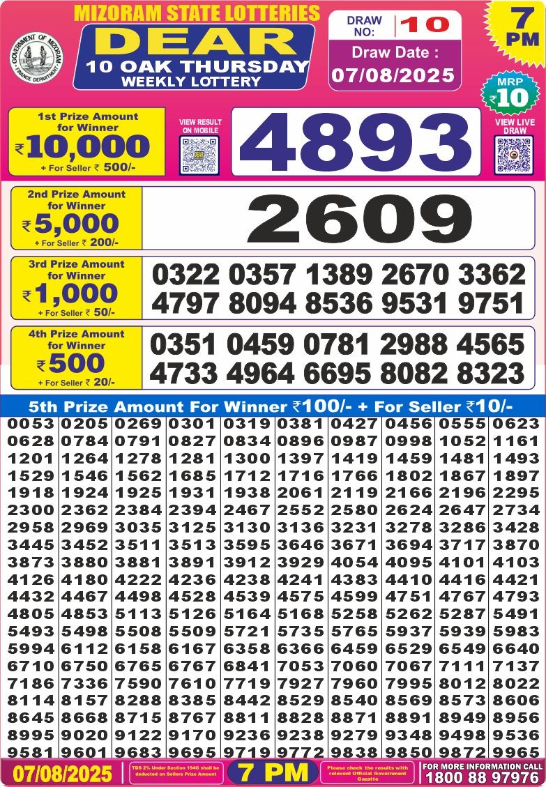 Nagaland State Lottery Dear 10 7 PM Result 26/03/25