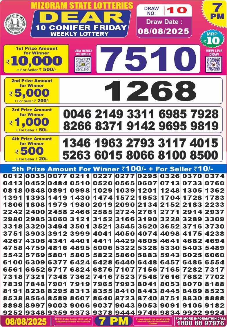 Nagaland State Lottery Dear 10 7 PM Result 26/03/25