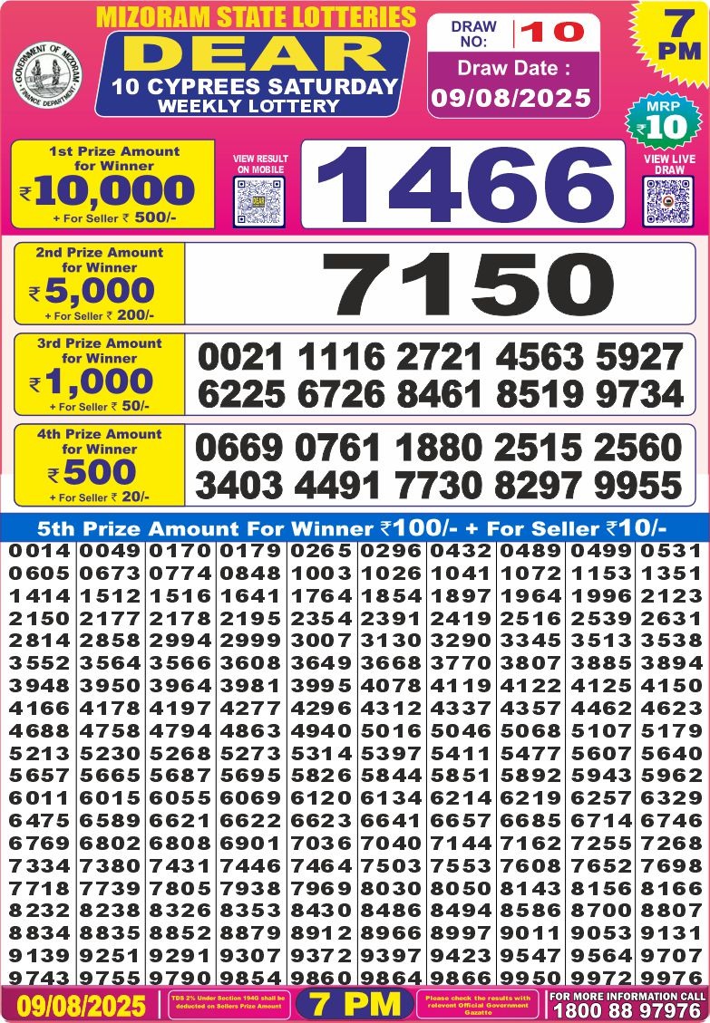 Nagaland State Lottery Dear 10 7 PM Result 26/03/25
