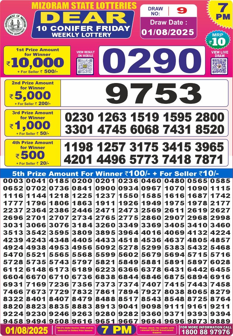 Nagaland State Lottery Dear 10 7 PM Result 26/03/25