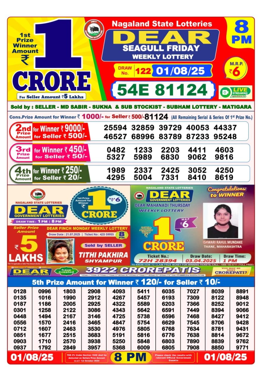 8 PM Lottery Result