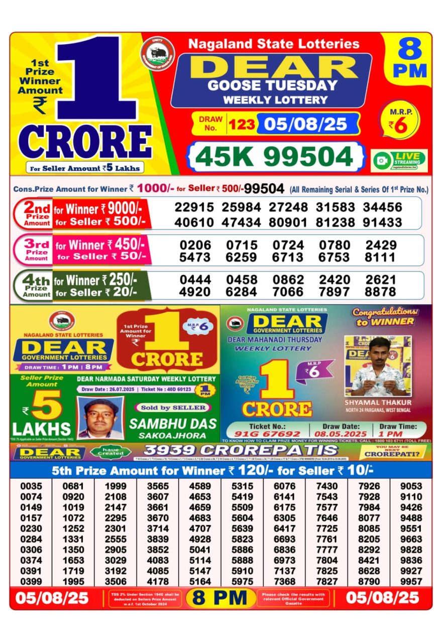 8 PM Lottery Result