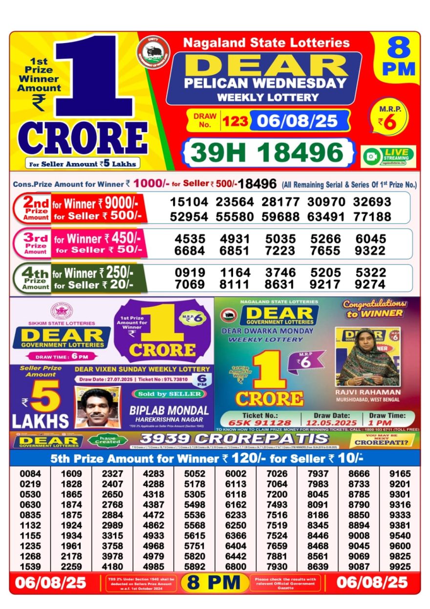 8 PM Lottery Result