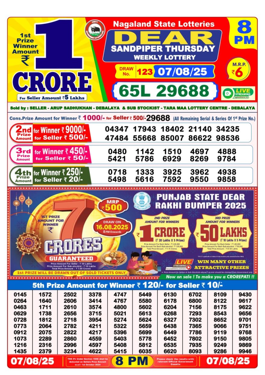 8 PM Lottery Result