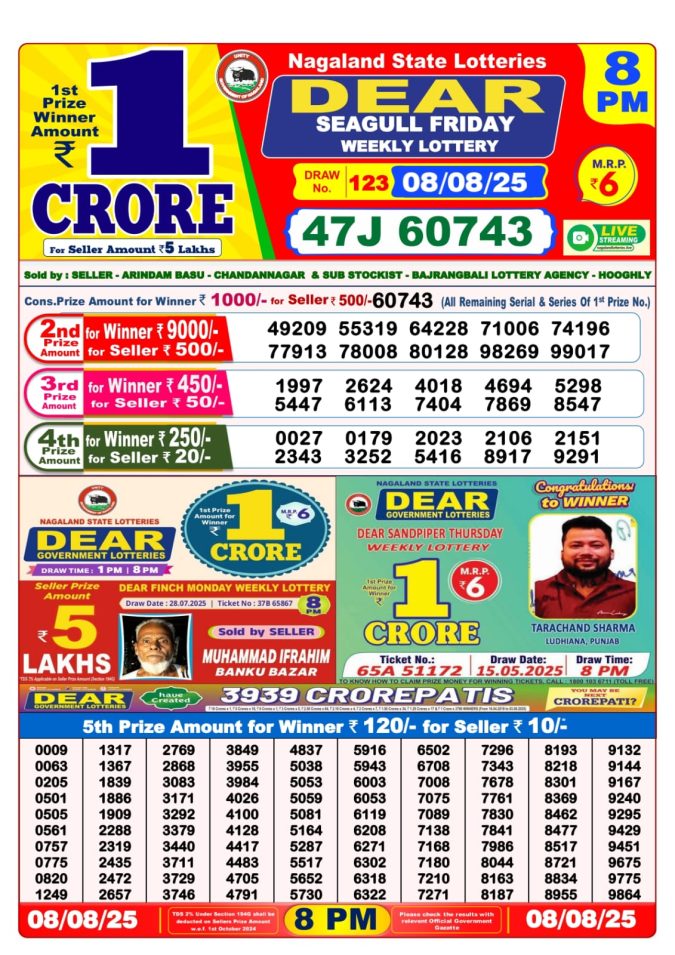 8 PM Result