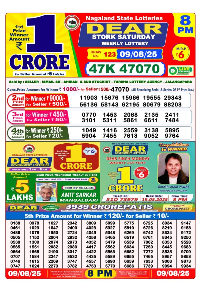 8 PM Result