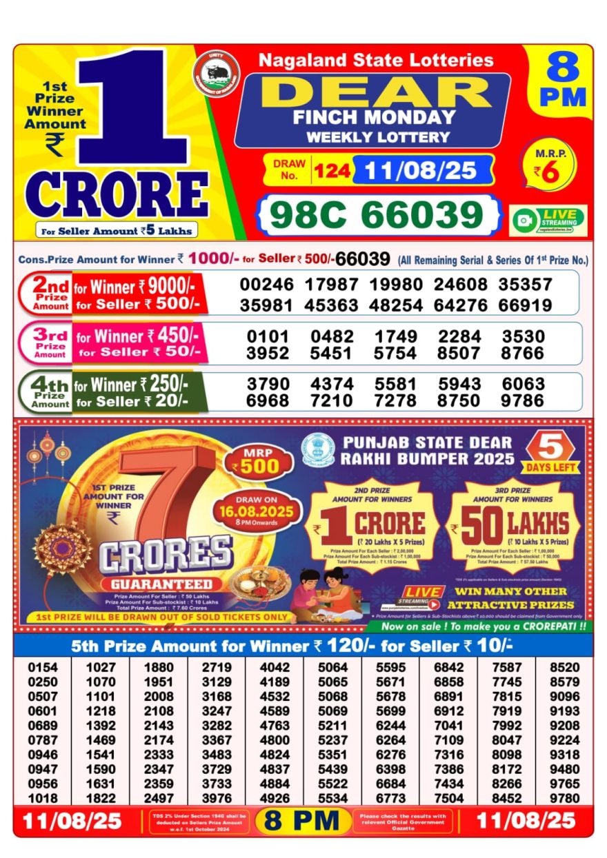 8 PM Lottery Result