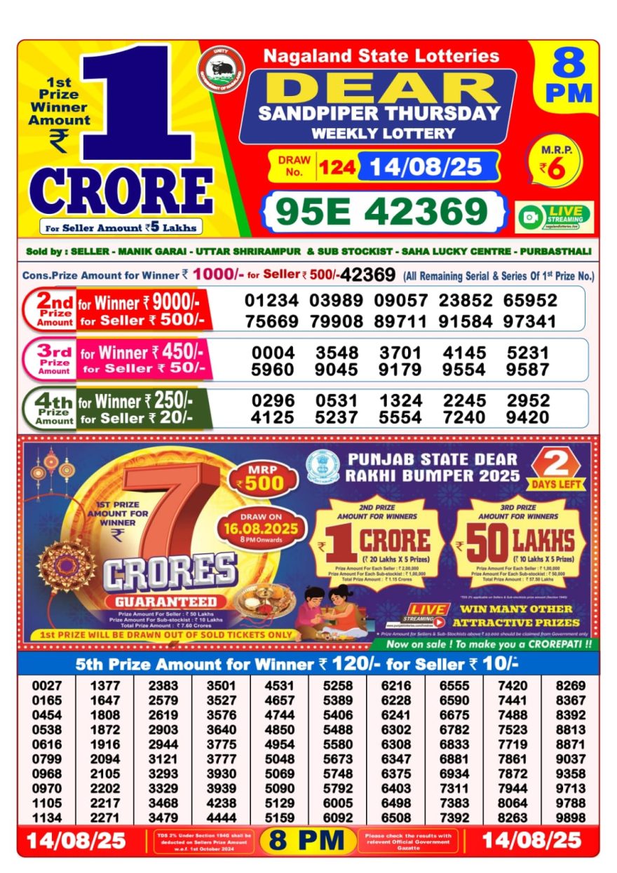8 PM Lottery Result