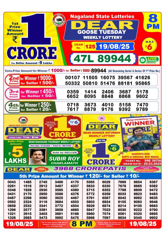8 PM Result