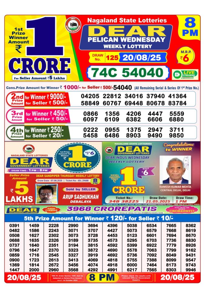 8 PM Result