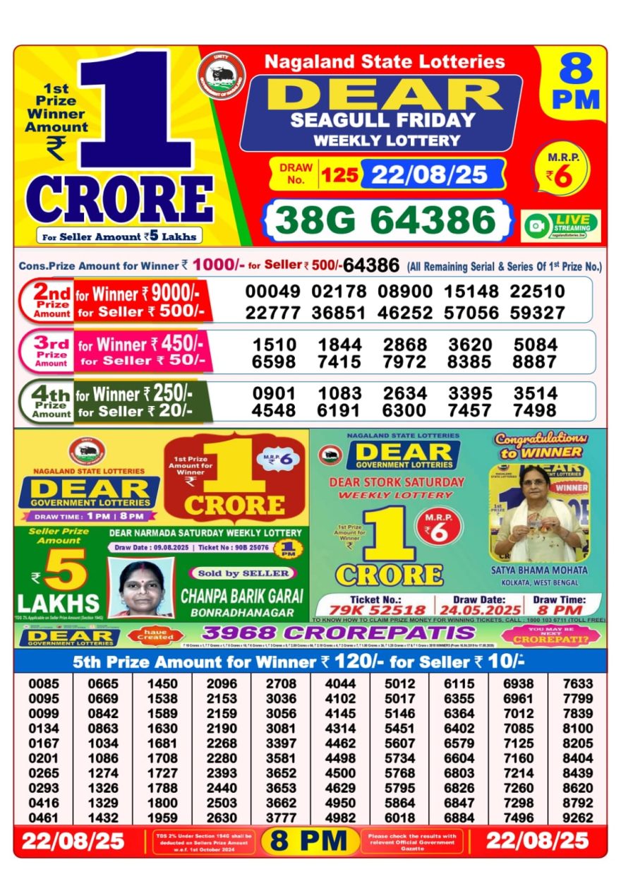 Dear 10 1.30 PM Lottery Result 26/03/25 - Nagaland State Lottery Sambad