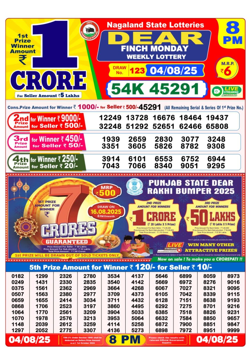 8 PM Lottery Result