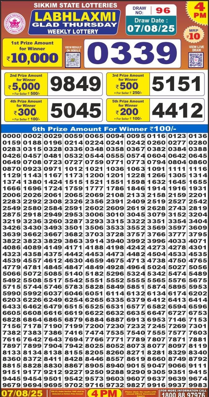 Labh Laxmi Lottery Result 4 PM 26/03/25 - Nagaland State Lottery Sambad