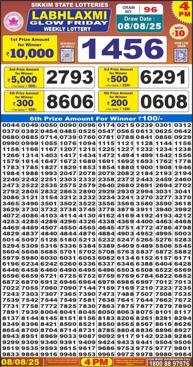 Labh Laxmi Lottery Result 4 PM 26/03/25 - Nagaland State Lottery Sambad