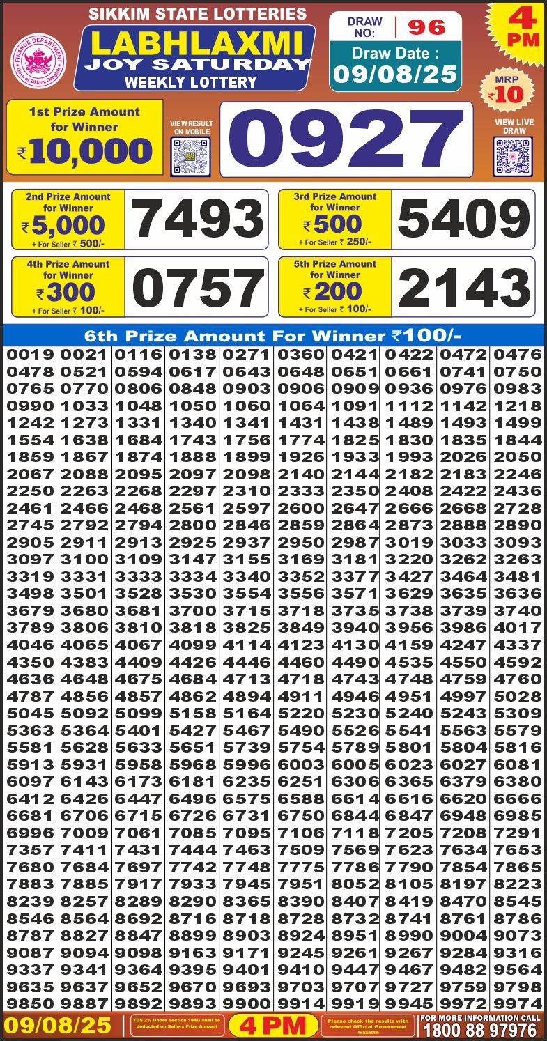 Labh Laxmi Lottery Result 4 PM 26/03/25 - Nagaland State Lottery Sambad