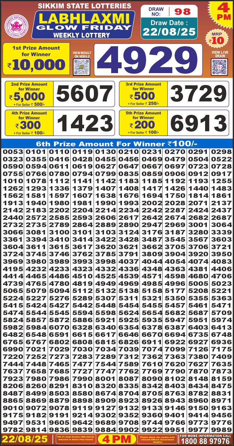 Labh Laxmi Lottery Result 4 PM 26/03/25 - Nagaland State Lottery Sambad