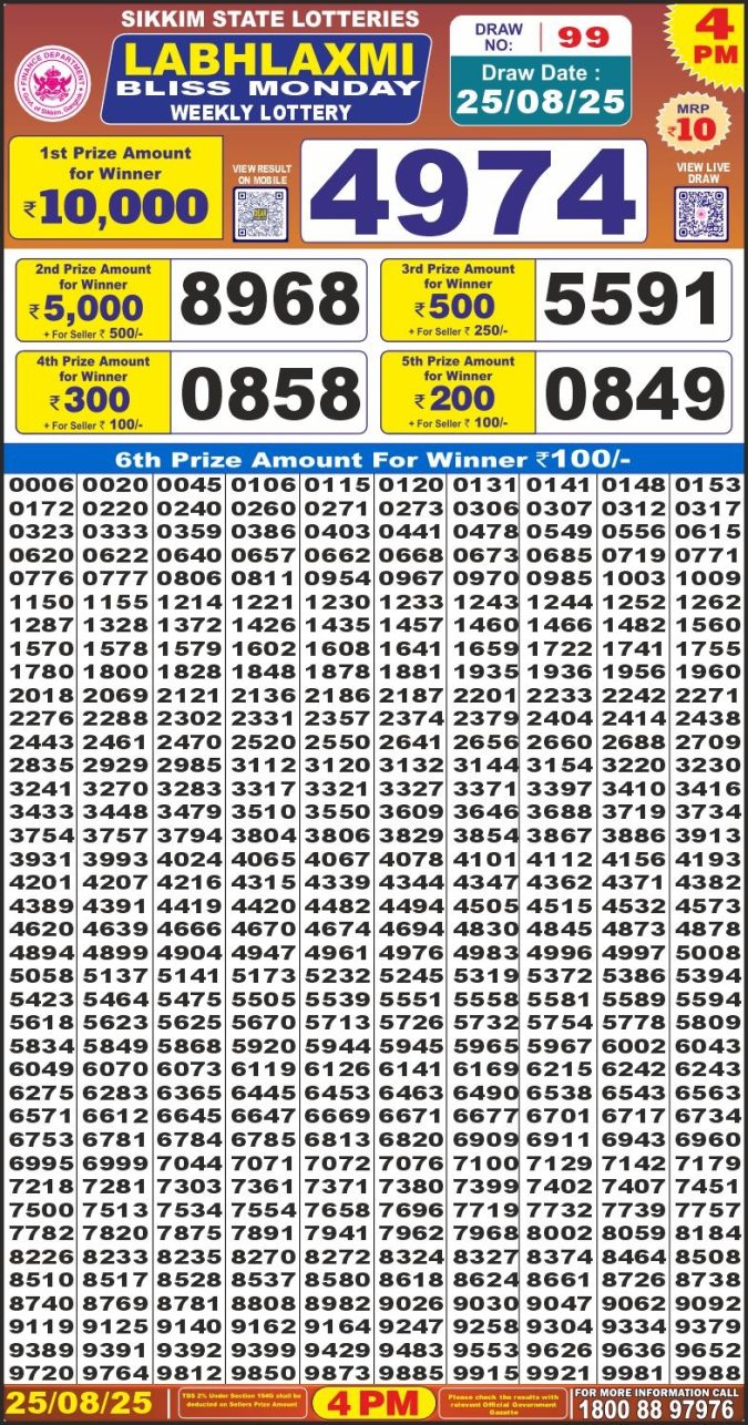 4 PM Result