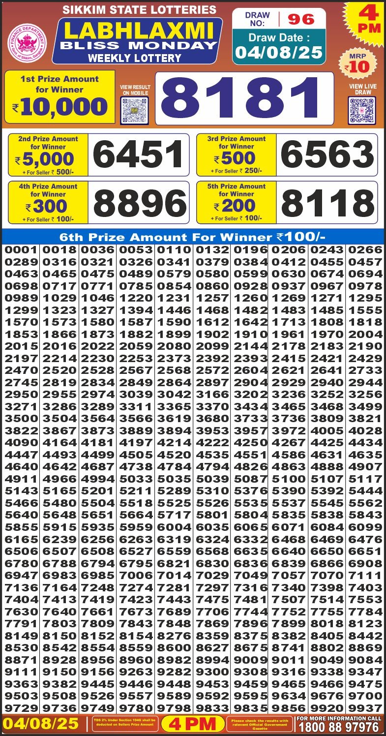 Labh Laxmi Lottery Result 4 PM 26/03/25 - Nagaland State Lottery Sambad