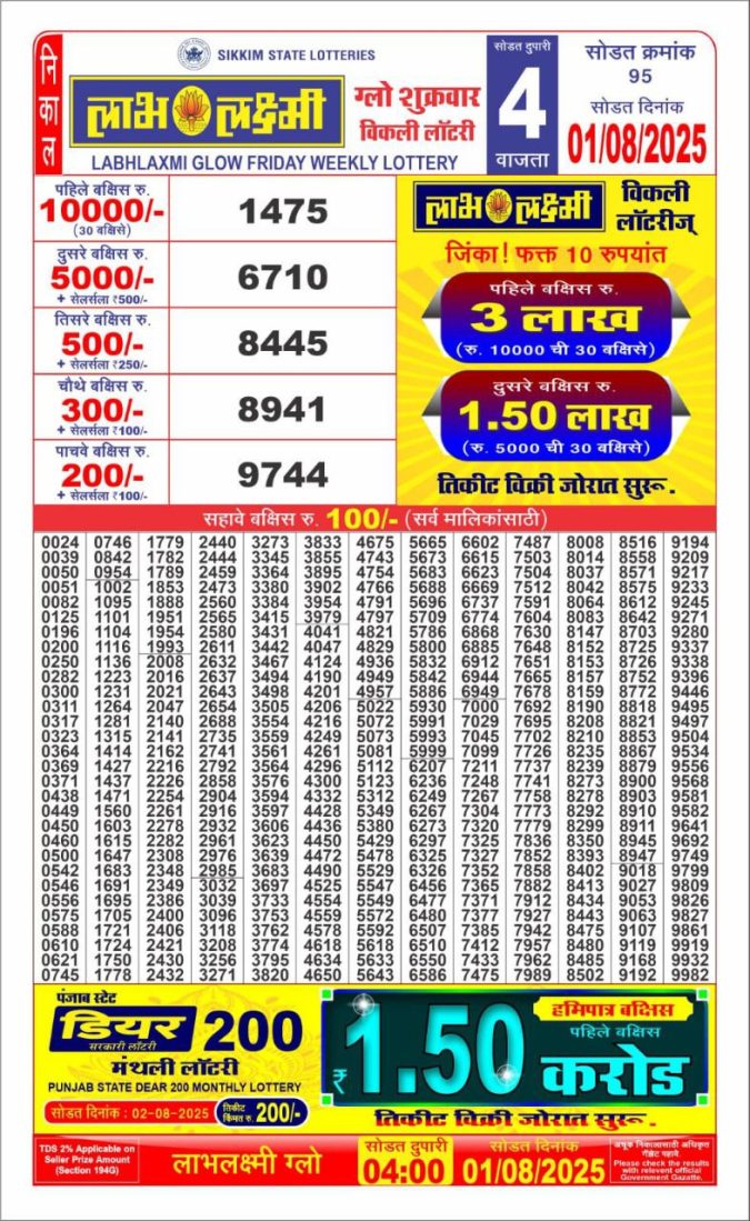 4 PM Result