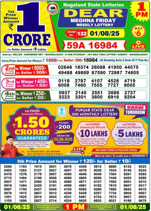 Dear Lottery Result 1 PM – Live Draw Image