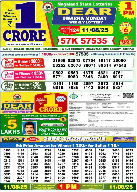 Dear Lottery Result 1 PM – Live Draw Image