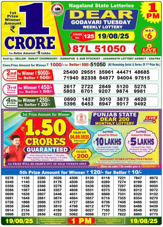 Lottery Result Image