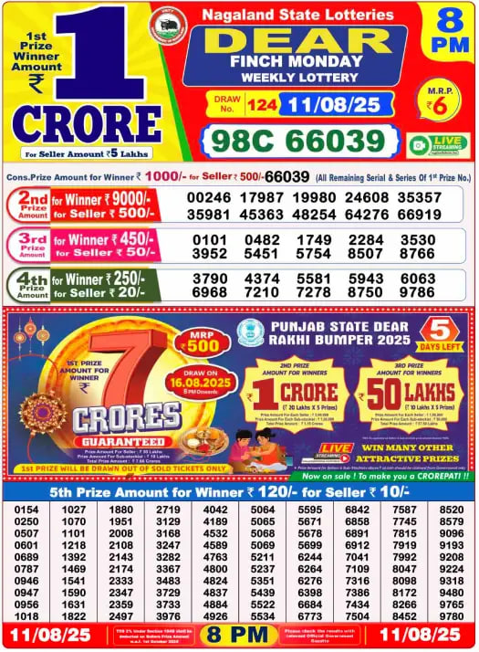 Dear Lottery Result 8 PM – Live Draw Image