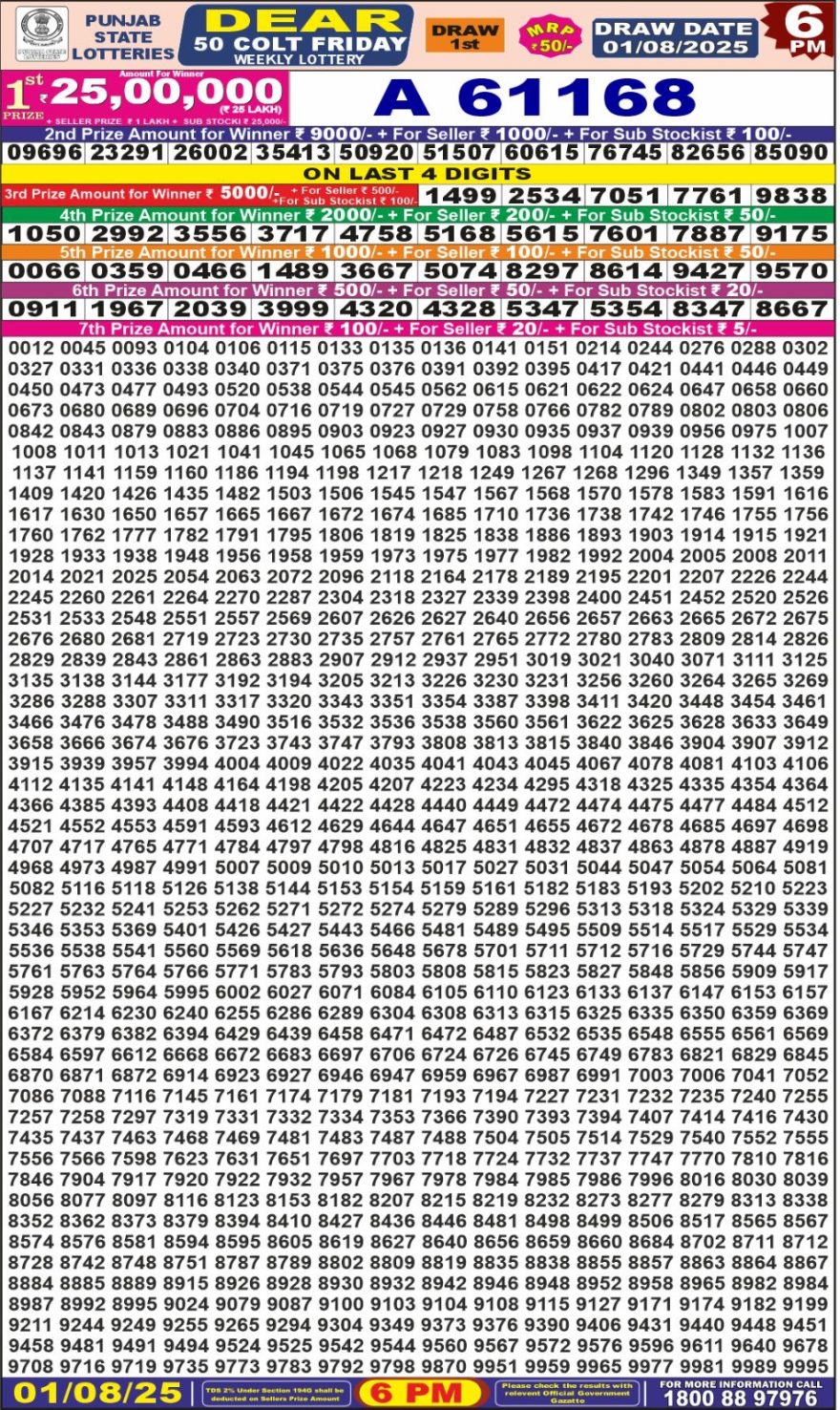 Punjab State Lottery 6 PM Result 26/03/25