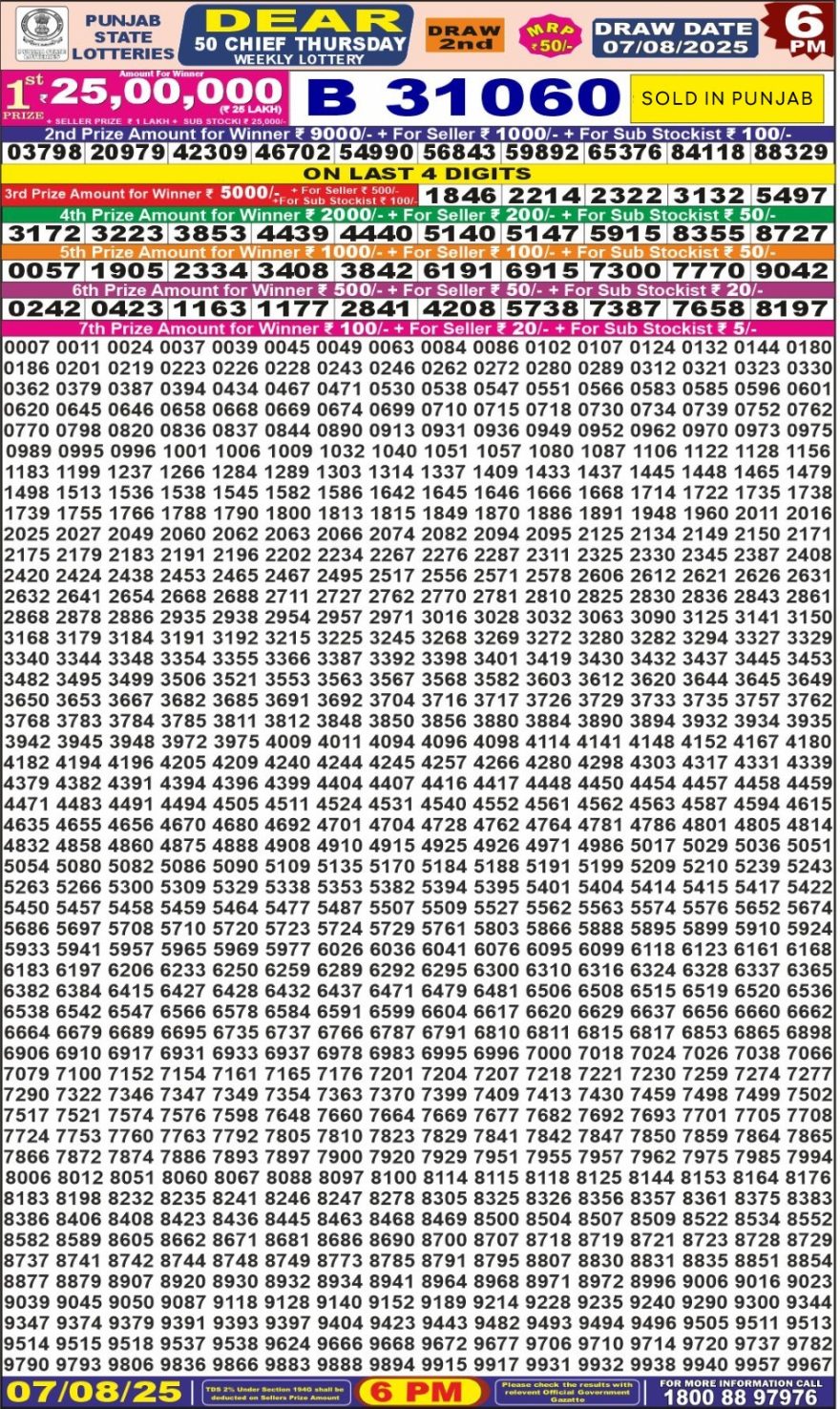 Punjab State Lottery 6 PM Result 26/03/25